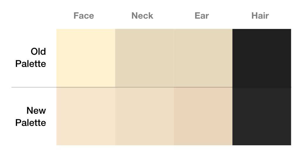 Old vs new color palette.