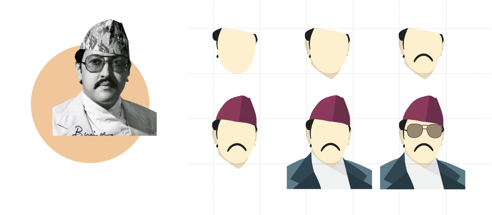 Development stages of the portrait